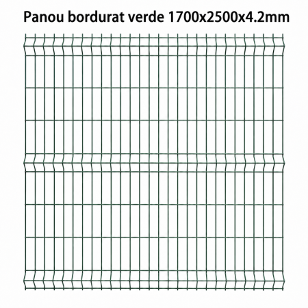 Panou bordurat verde 1700 x 2500 x 4.2 mm